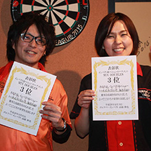 澤　貴水(札幌)
亀廼井　涼子(札幌)