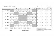 苫小牧ダーツ選手権大会　JSFD TOMAKOMAI OPEN