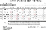 札幌ダーツ選手権大会　JSFD SAPPORO OPEN
