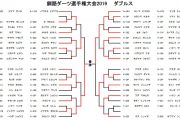 第22回釧路ダーツ選手権大会