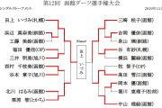 第12回函館ダーツ選手権大会