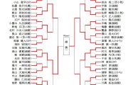 第12回函館ダーツ選手権大会