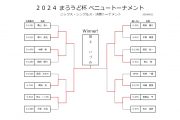 まろうど杯ベニュートーナメント