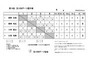 第16回 苫小牧ダーツ選手権大会