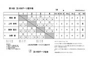 第16回 苫小牧ダーツ選手権大会