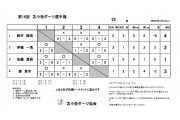第16回 苫小牧ダーツ選手権大会
