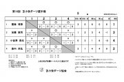 第16回 苫小牧ダーツ選手権大会