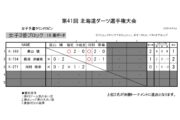 第40回 北海道ダーツ選手権大会