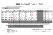 SunnySideUp杯ベニュートーナメント