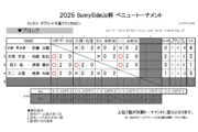 SunnySideUp杯ベニュートーナメント