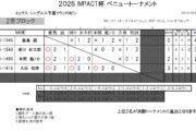 IMPACT杯ベニュートーナメント